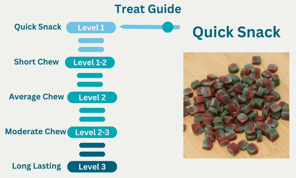 Broccoli & Carrot Treats Level