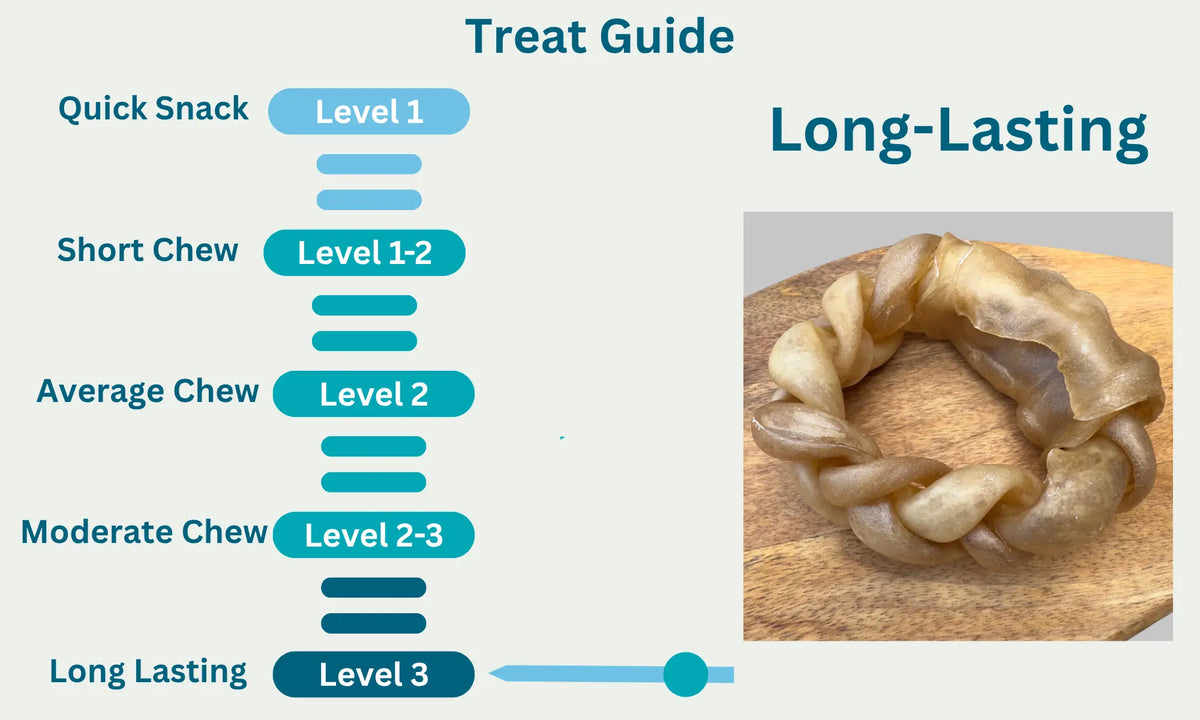 Buffalo Collagen Rings Level