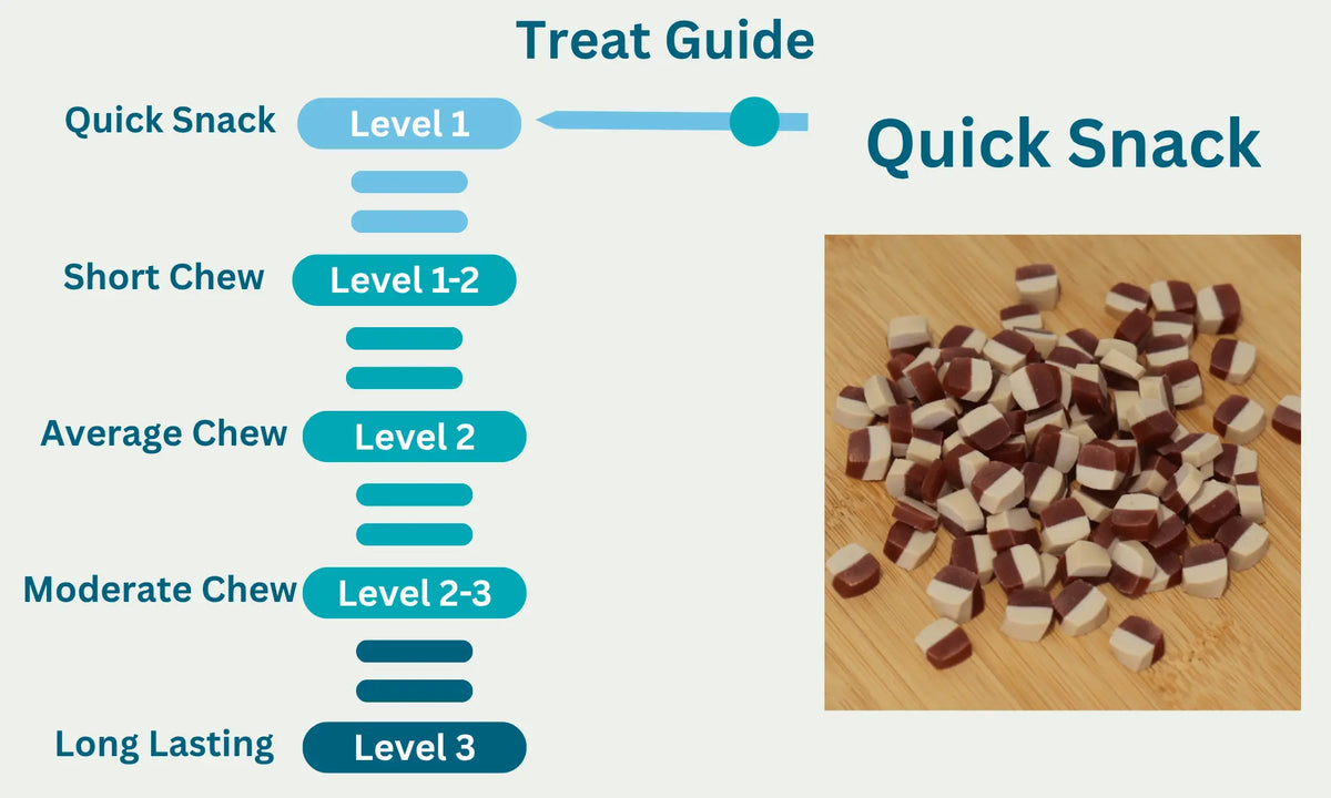 Cauliflower & Cheese Treats Level