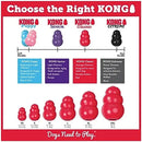 KONG Classic for Dogs Size Guide