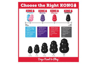 KONG® Extreme Size Guide