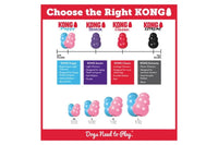 KONG® Size Guide