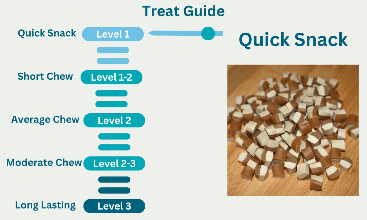 Peanut Butter & Banana Treats Level