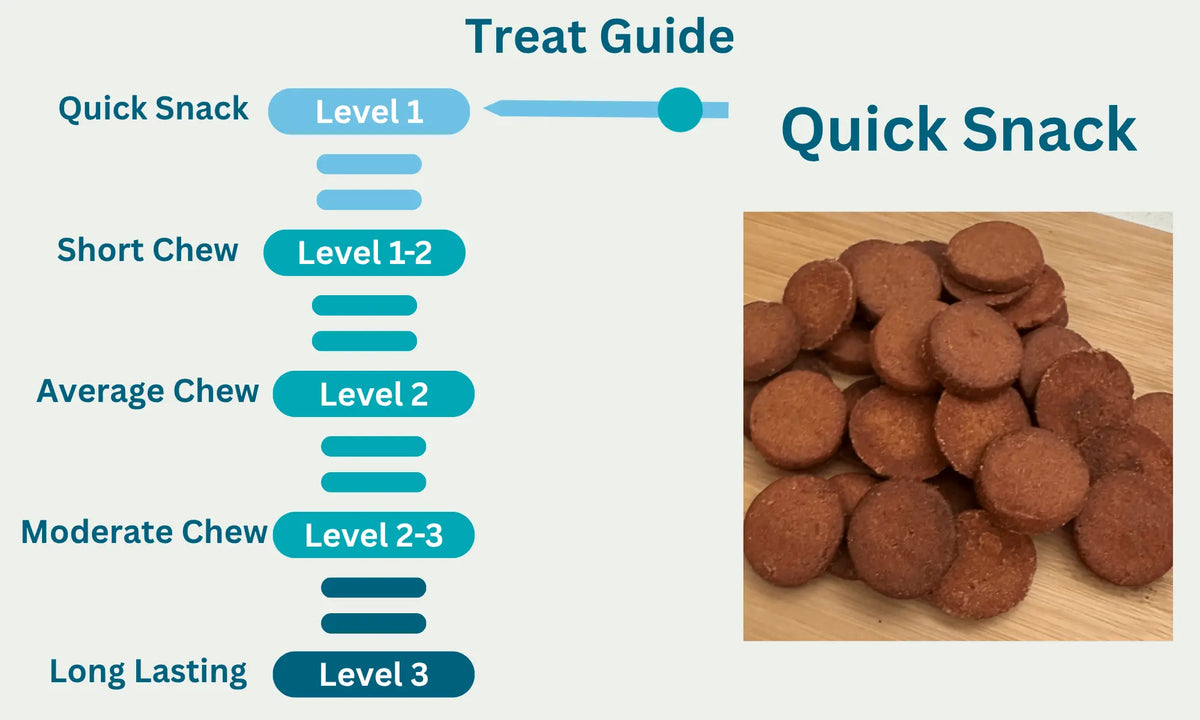 Salmon Buttons Level