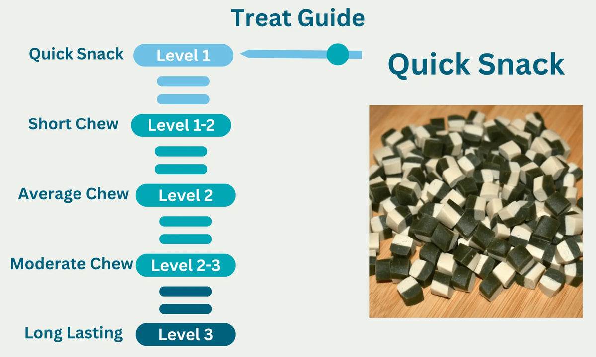 Spinach & Apple Training Treats Level