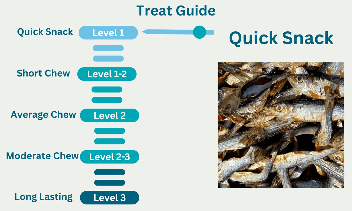 Dried Sprats Level