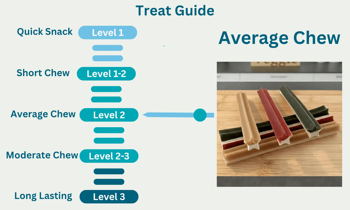 Veggie Star Stick Level